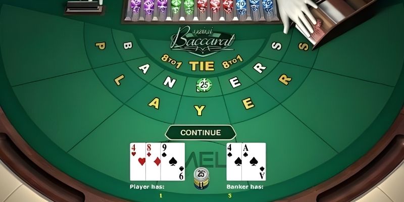 Luật Chơi Baccarat AE888 – Hiểu Đúng, Chơi Khôn, Thắng Lớn 2 Quy trình diễn ra một ván game tại AE888